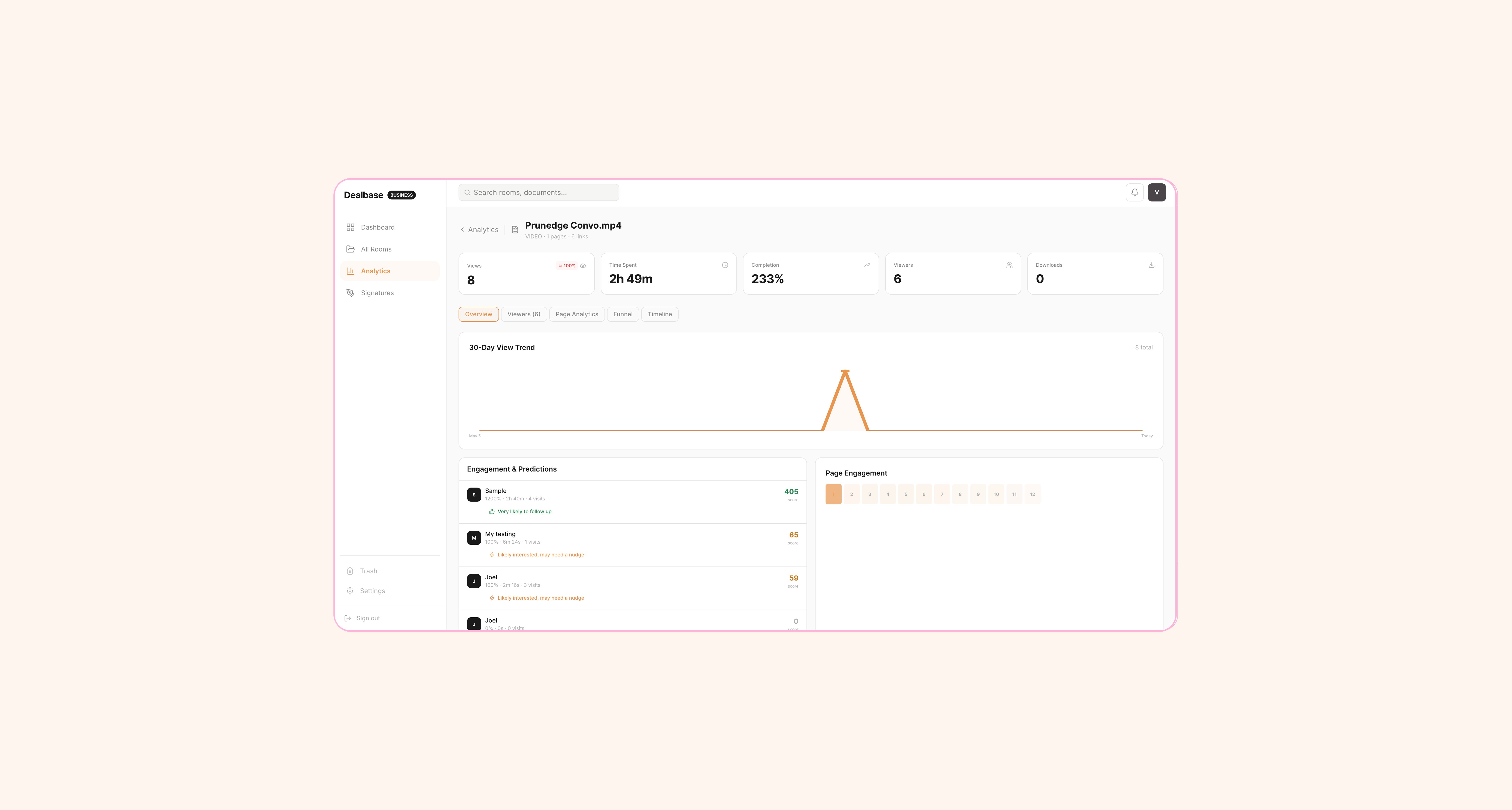 Document analytics with viewer engagement scores
